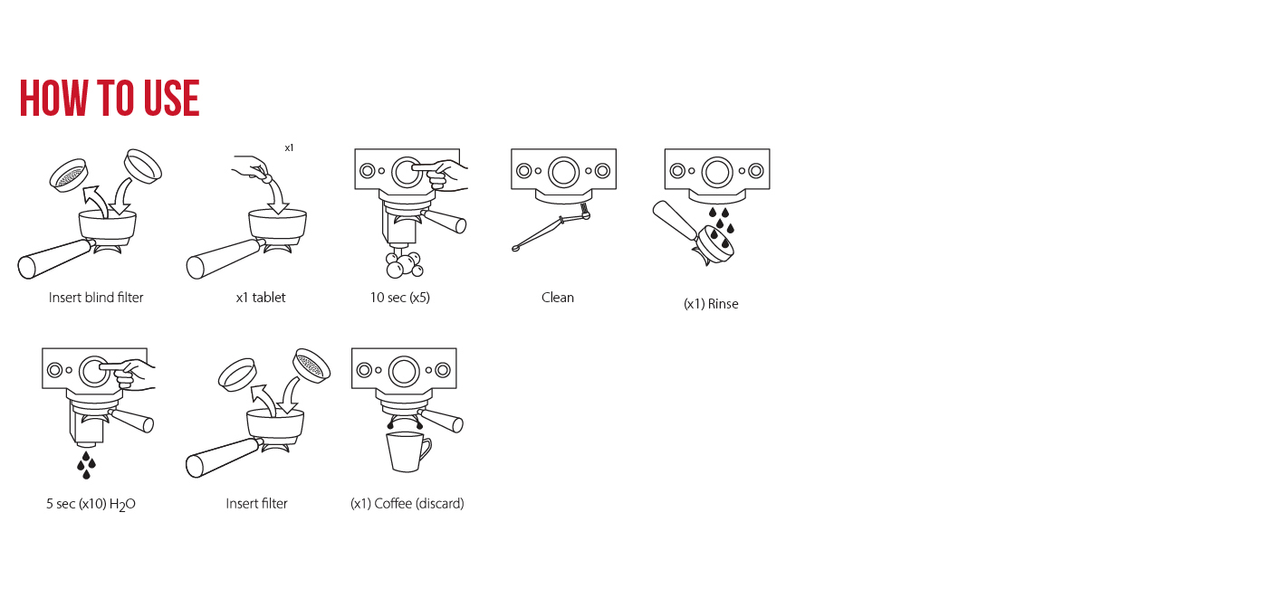 Espresso Machine Tablets