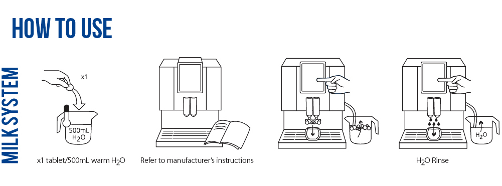 MFC Tabs Blue Instruction Diagram